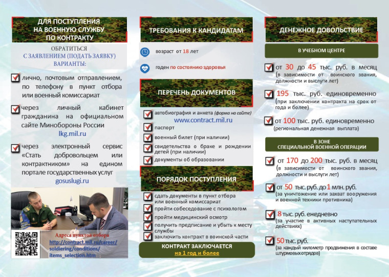 Условия поступления на службу по контракту. Условия поступления на службу по контракту.
